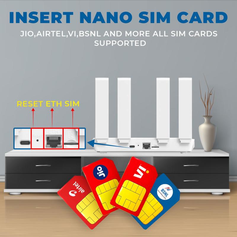 KINGSTER® 4G LTE WiFi Router | SIM Support | Wireless Hotspot
