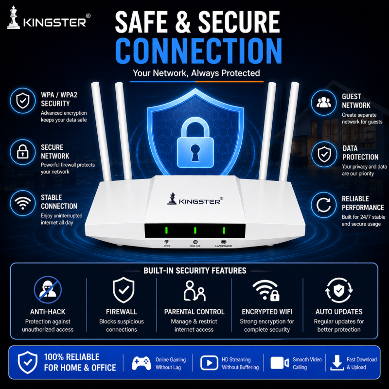 KINGSTER 5G & 4G Mobile Sim Based Wi-Fi Router with Four Antenna