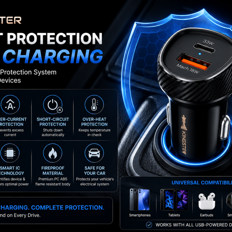 Kingster 51W Car Power 16 Fast Car Charger with Dual Output