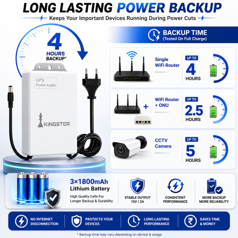 Kingster Mini UPS for WiFi Router