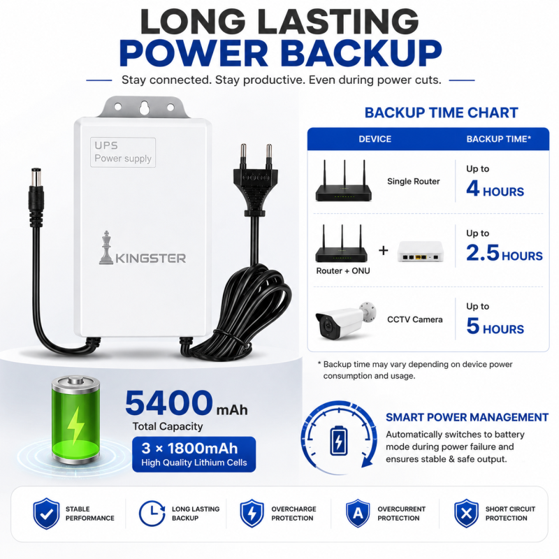 Kingster Mini UPS for WiFi Router