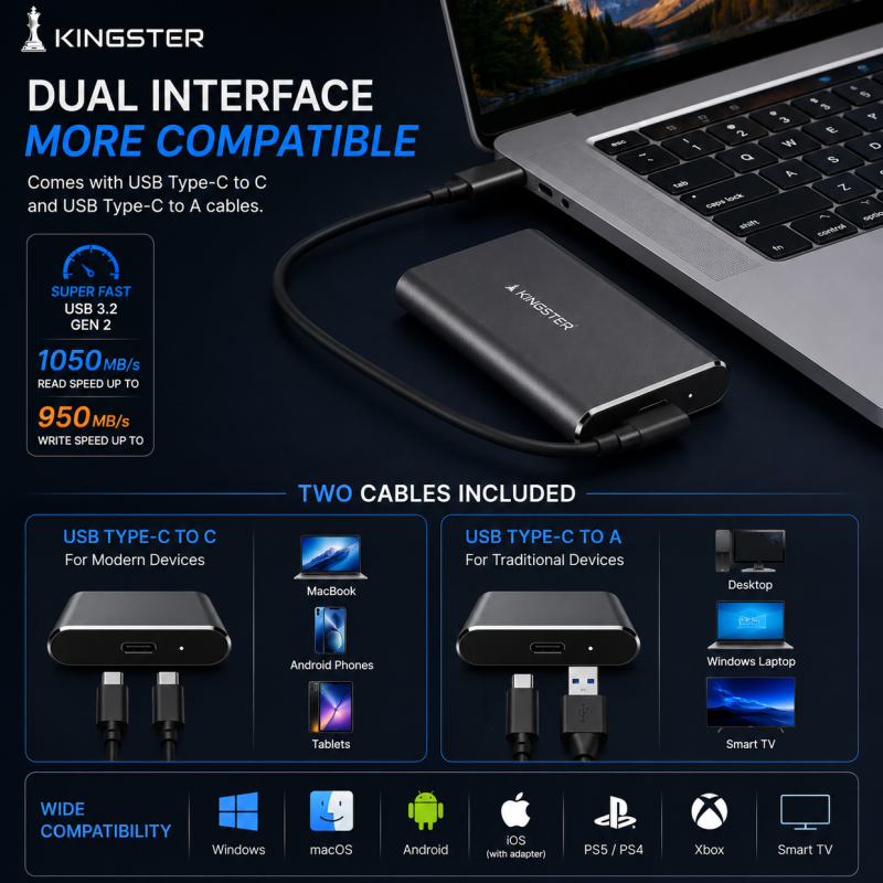 KINGSTER® Apex Pro Ultra-Fast Portable NVMe SSD — 1050MB/s (USB 3.2 Gen 2)